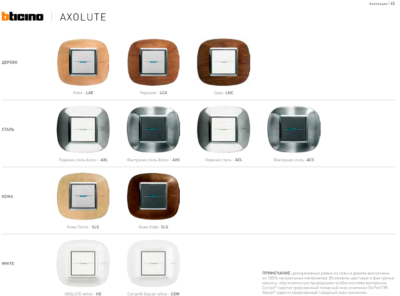 axolute 1 Розетки, выключатели Bticino