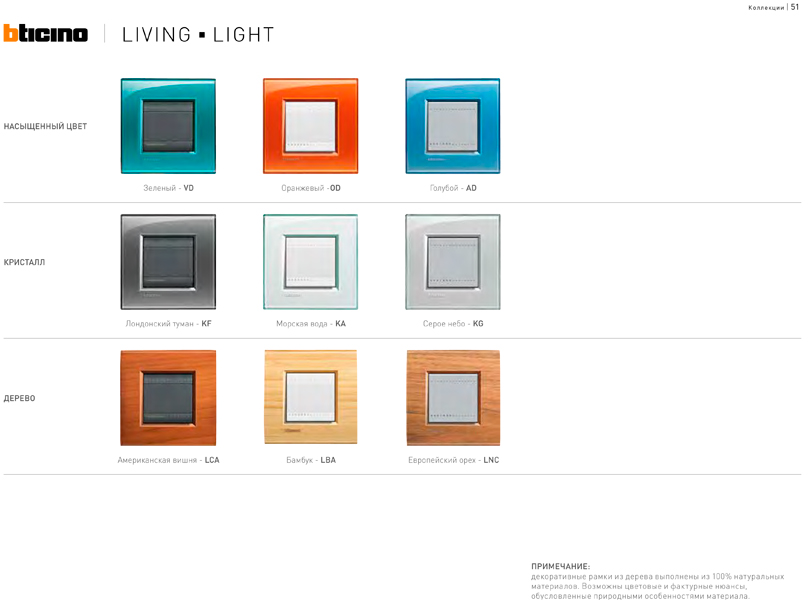 living light 2 Розетки, выключатели Bticino