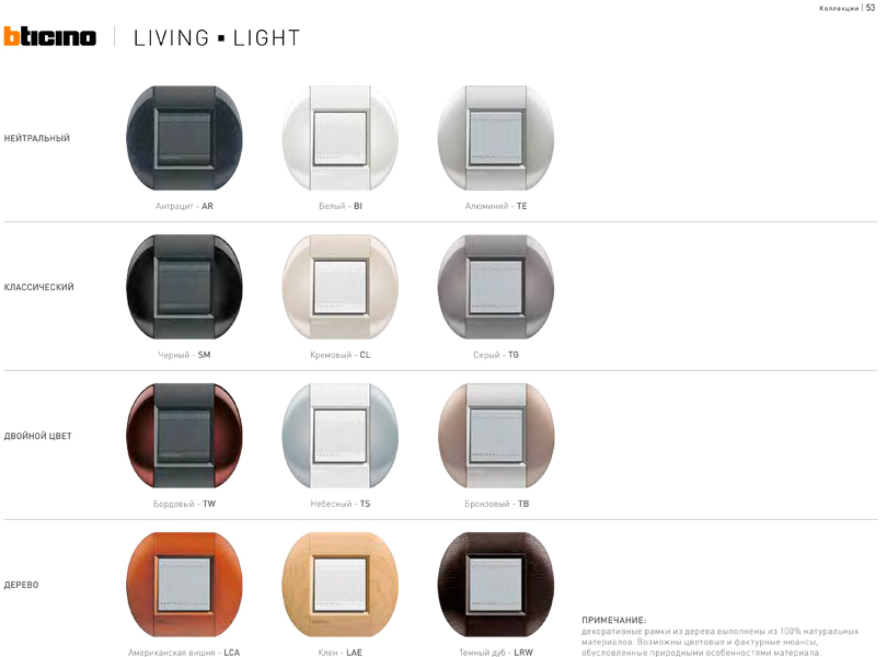 living light 5 Розетки, выключатели Bticino