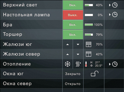 Управление отоплением, теплыми полами, вентиляцией и кондиционированием умного дома  с сенсорной панели.